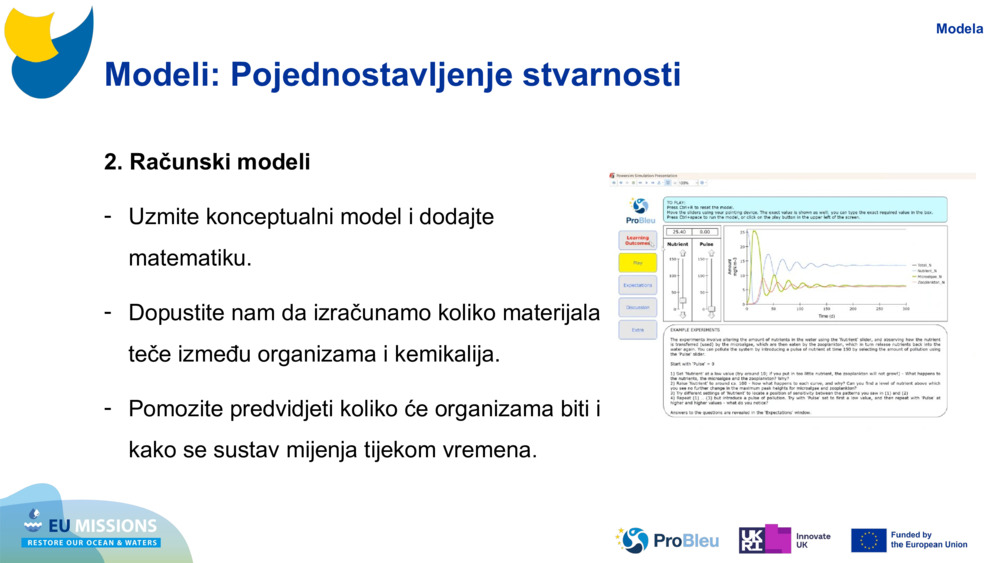 Modeli: Pojednostavljenje stvarnosti