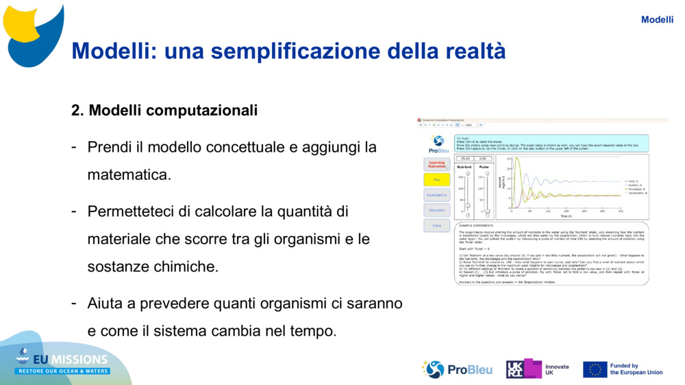 Modelli: una semplificazione della realtà
