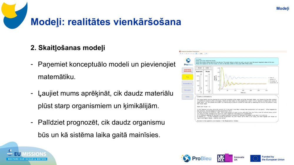 Modeļi: realitātes vienkāršošana