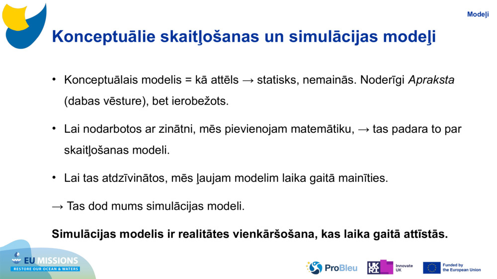 Konceptuālie skaitļošanas un simulācijas modeļi