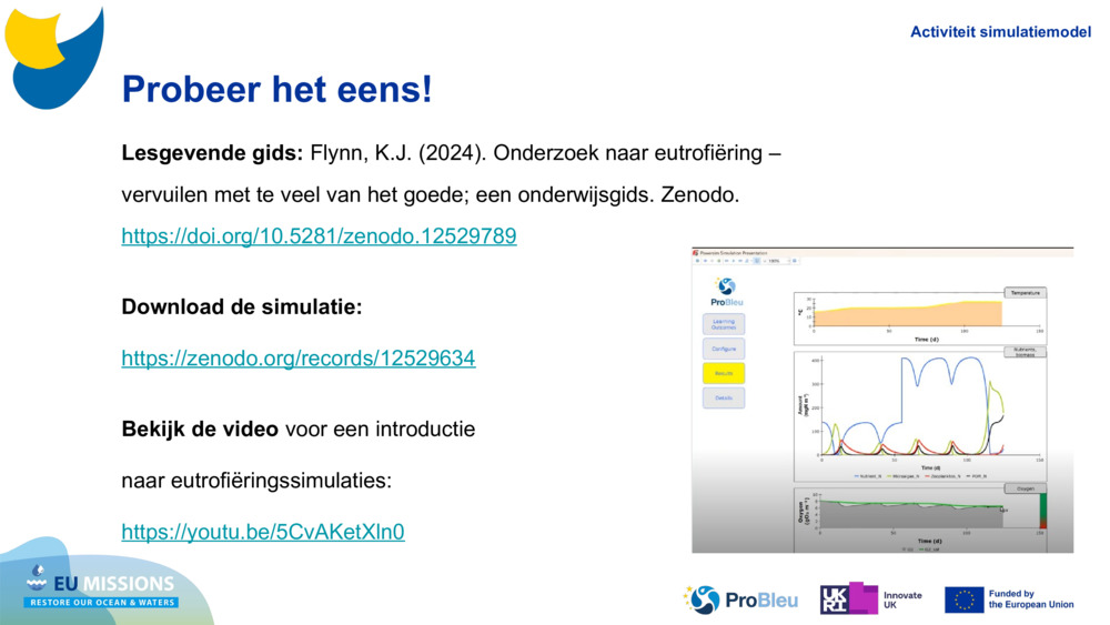 Probeer het eens!