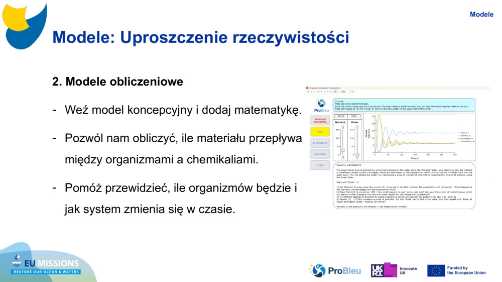 Modele: Uproszczenie rzeczywistości