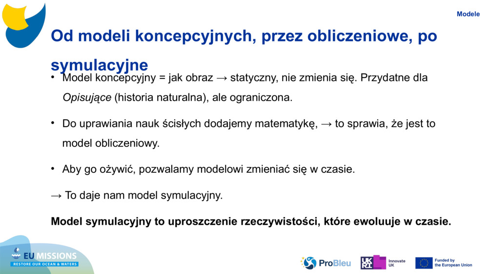 Od modeli koncepcyjnych, przez obliczeniowe, po symulacyjne