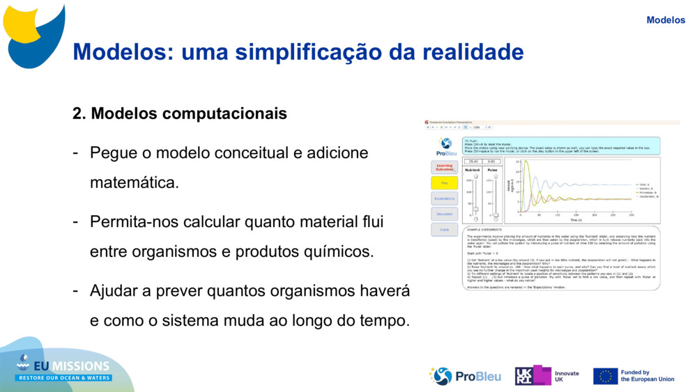 Modelos: uma simplificação da realidade
