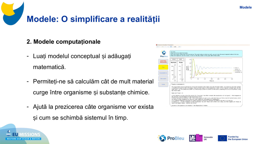 Modele: O simplificare a realității