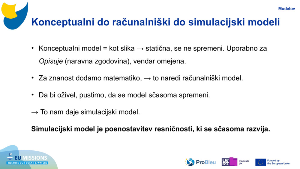 Konceptualni do računalniški do simulacijski modeli