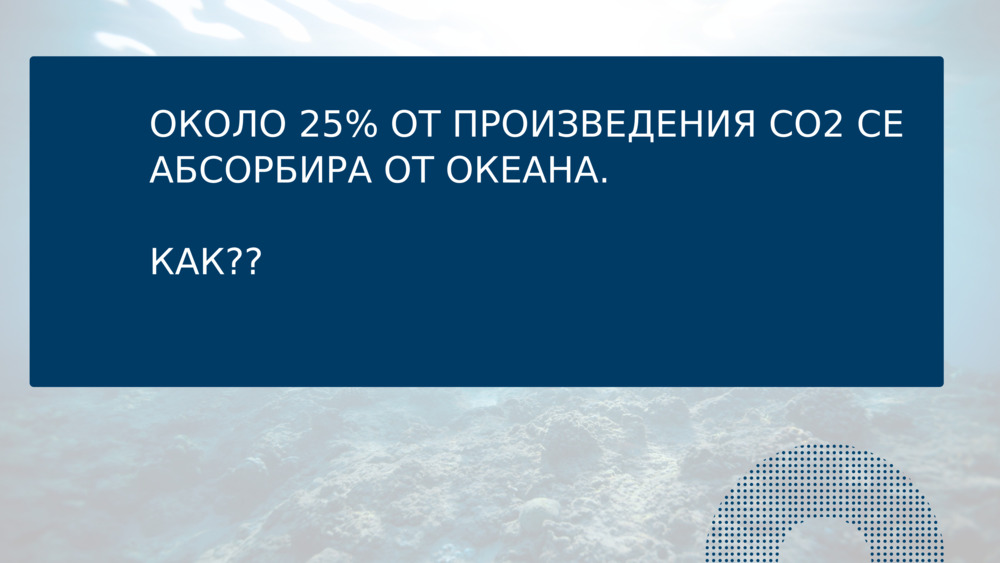 ОКОЛО 25% ОТ ПРОИЗВЕДЕНИЯ CO2 СЕ АБСОРБИРА ОТ ОКЕАНА.