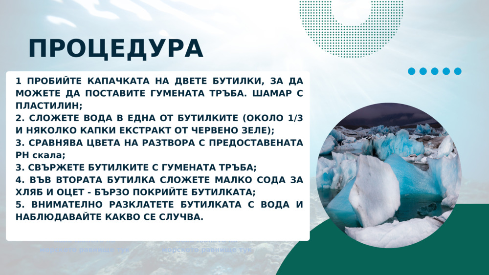 ПРОЦЕДУРА