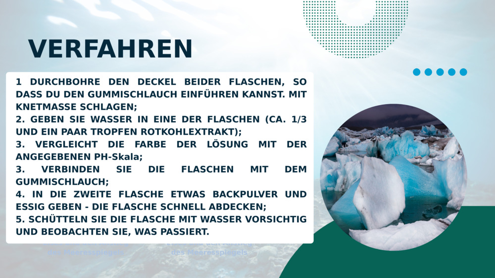 VERFAHREN