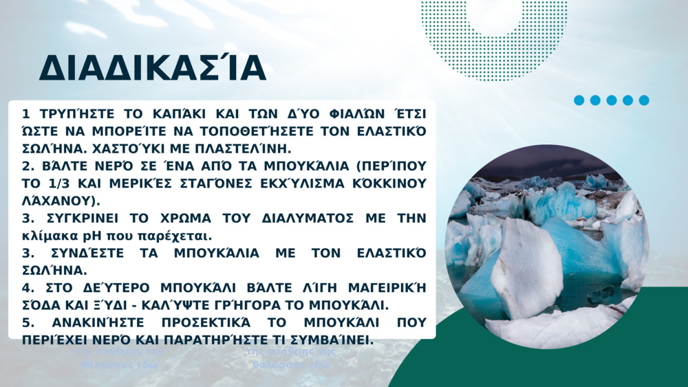ΔΙΑΔΙΚΑΣΊΑ