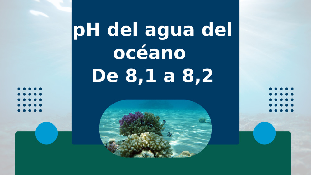 pH del agua del océano 