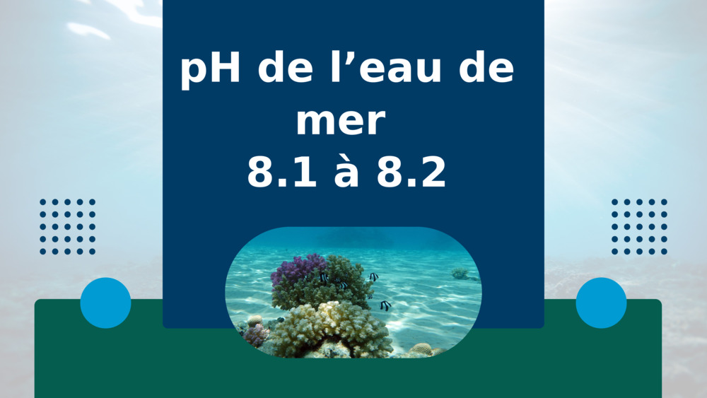 pH de l’eau de mer 