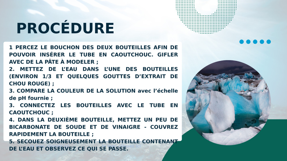 PROCÉDURE
