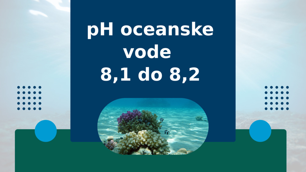 pH oceanske vode 