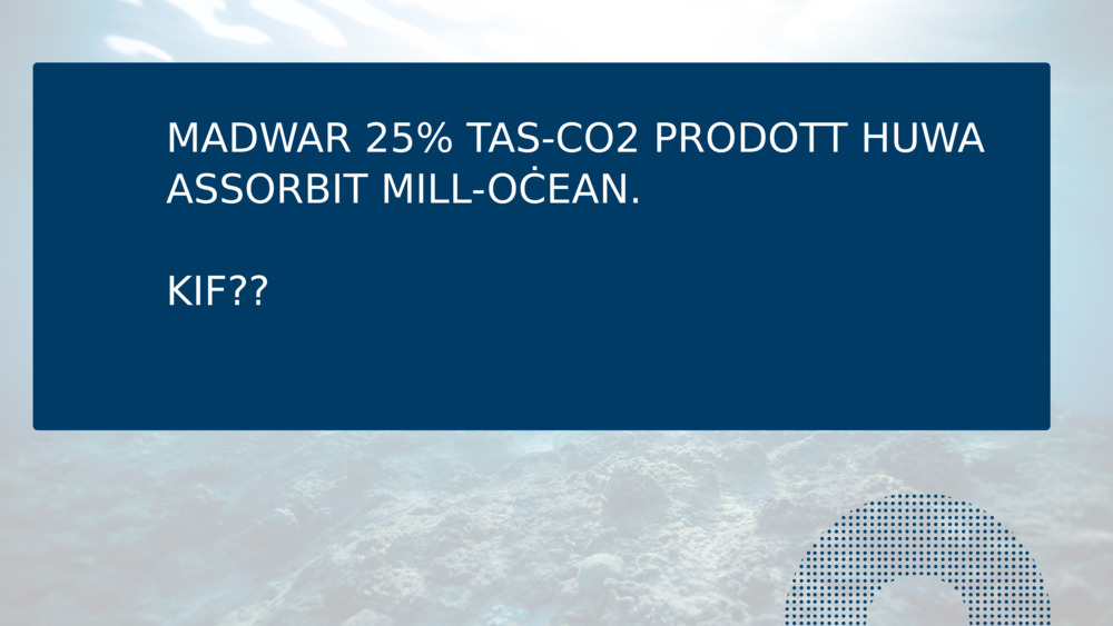 MADWAR 25% TAS-CO2 PRODOTT HUWA ASSORBIT MILL-OĊEAN.