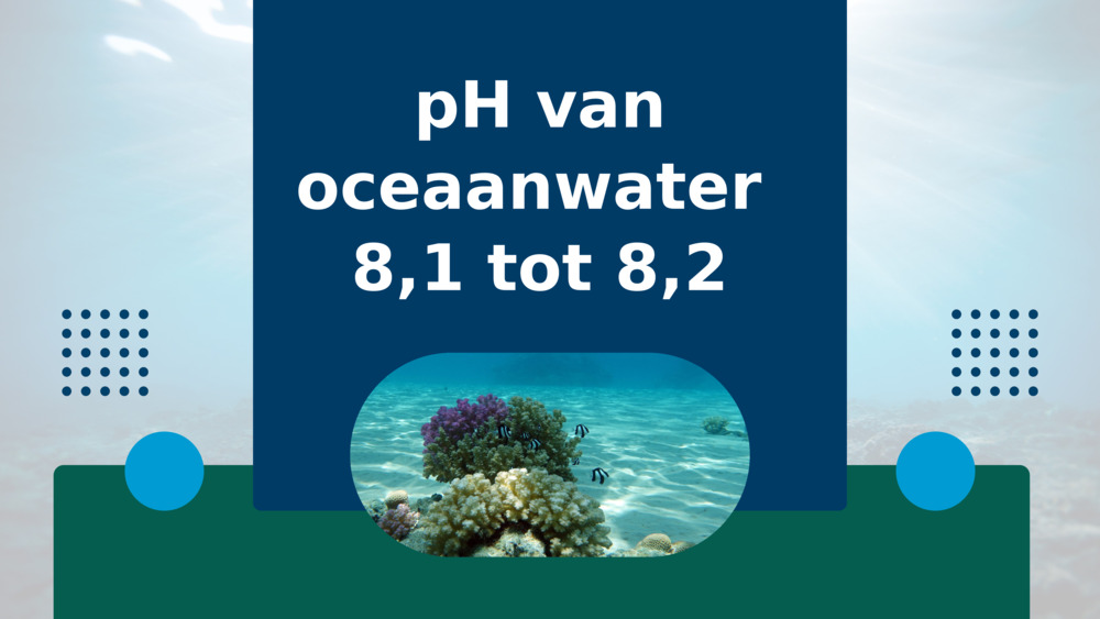 pH van oceaanwater 
