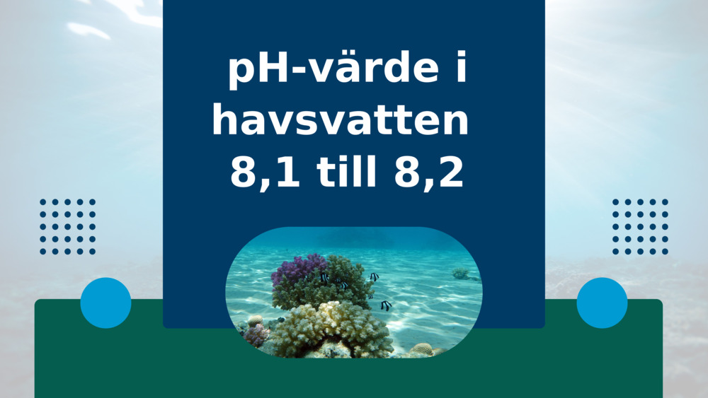 pH-värde i havsvatten 