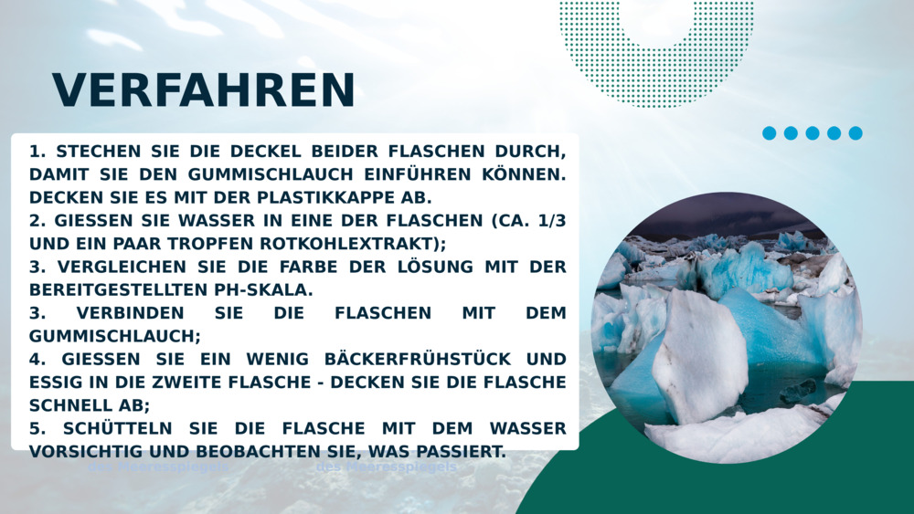 VERFAHREN