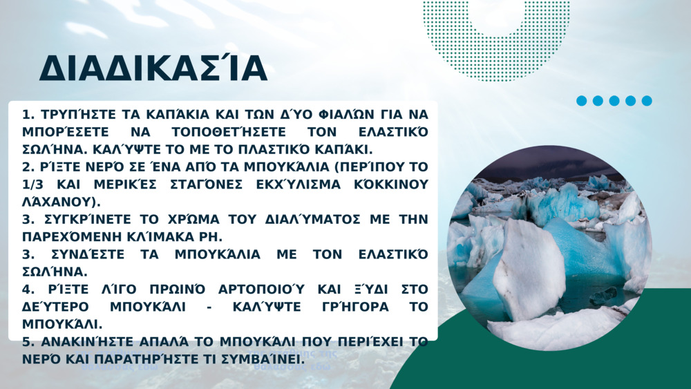 ΔΙΑΔΙΚΑΣΊΑ