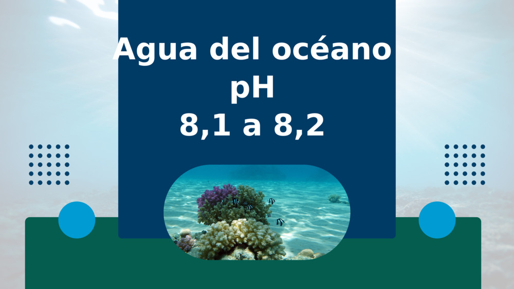 Agua del océano