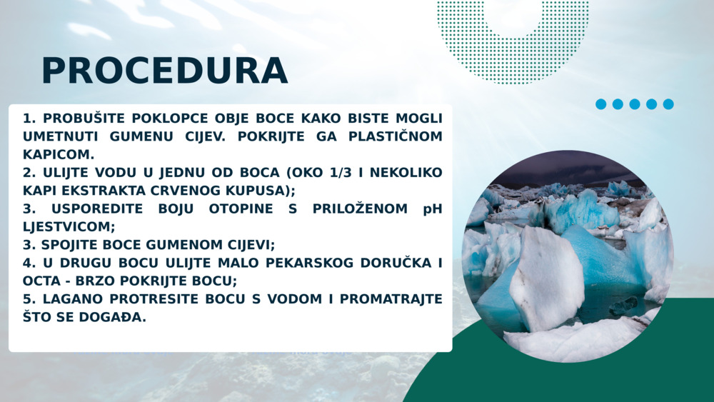 PROCEDURA
