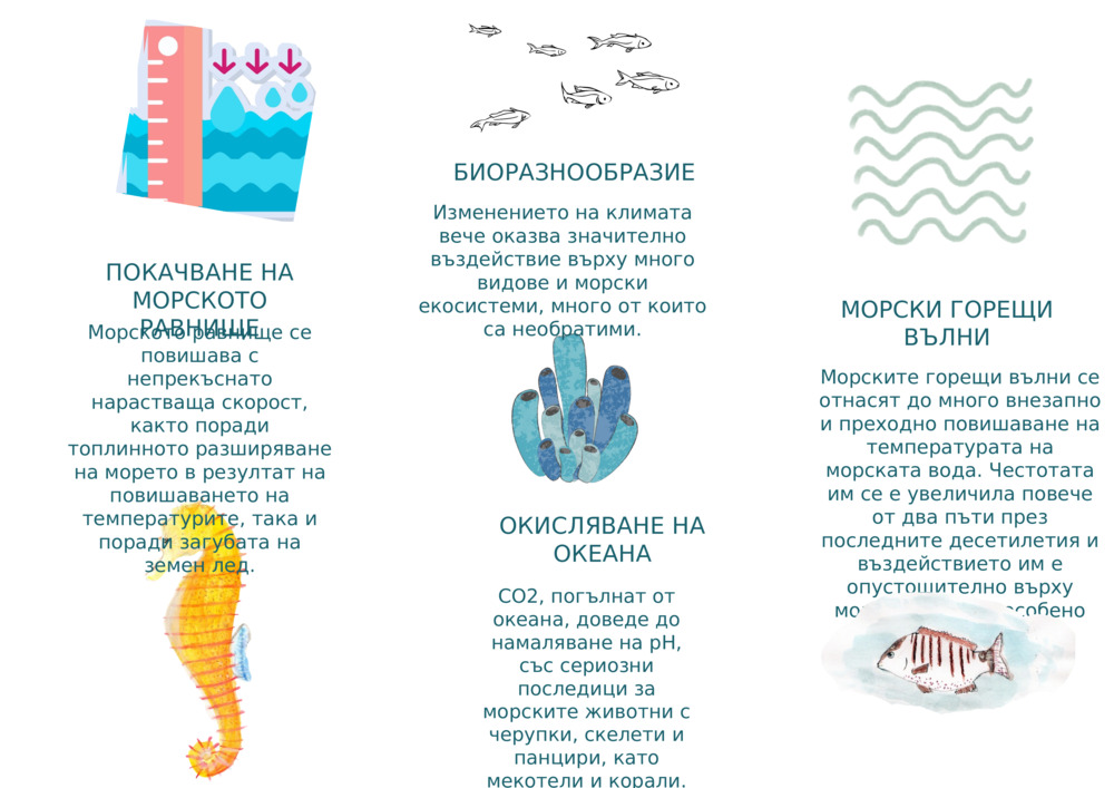 ПОКАЧВАНЕ НА МОРСКОТО РАВНИЩЕ