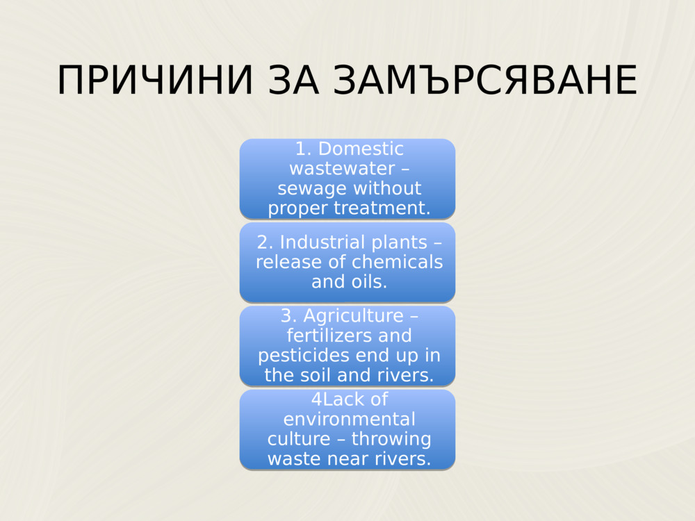 ПРИЧИНИ ЗА ЗАМЪРСЯВАНЕ