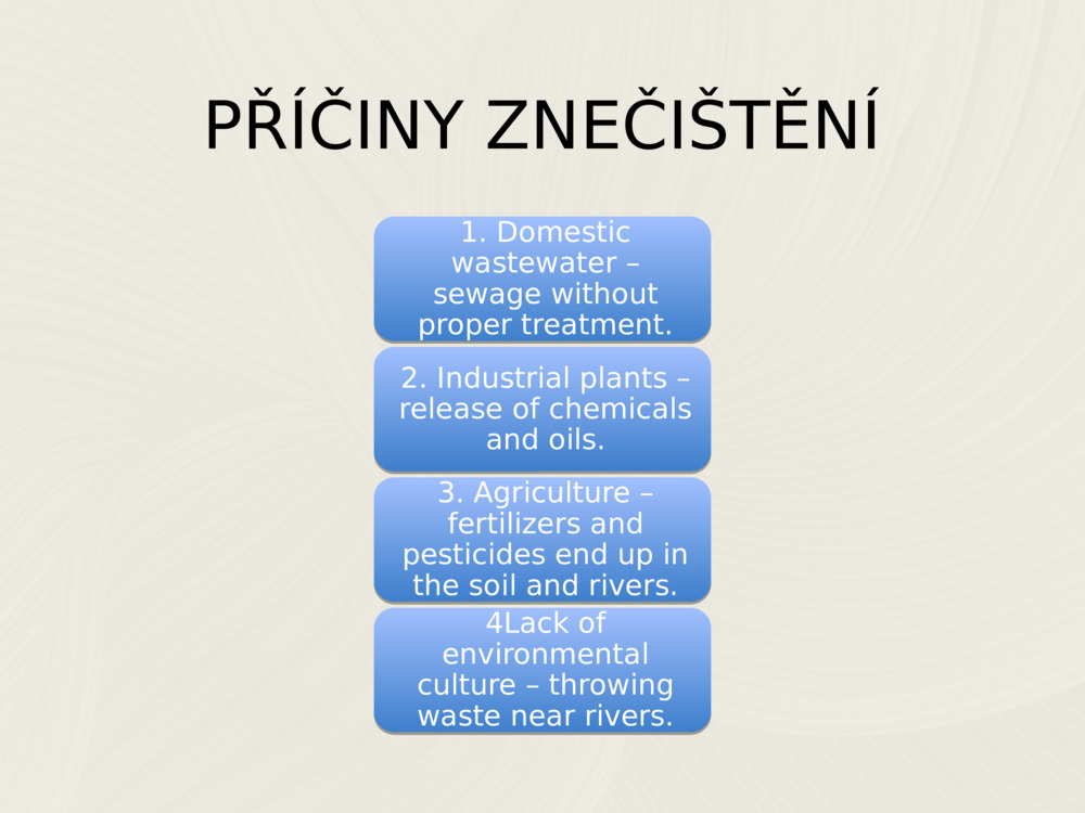 PŘÍČINY ZNEČIŠTĚNÍ