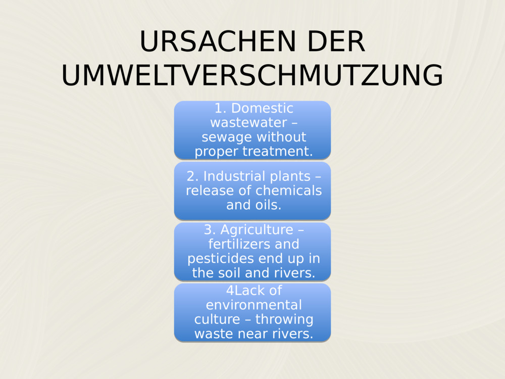 URSACHEN DER UMWELTVERSCHMUTZUNG