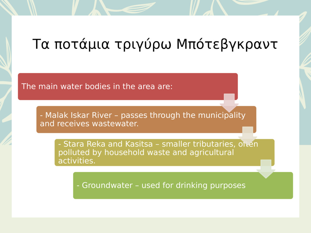 Τα ποτάμια τριγύρω 