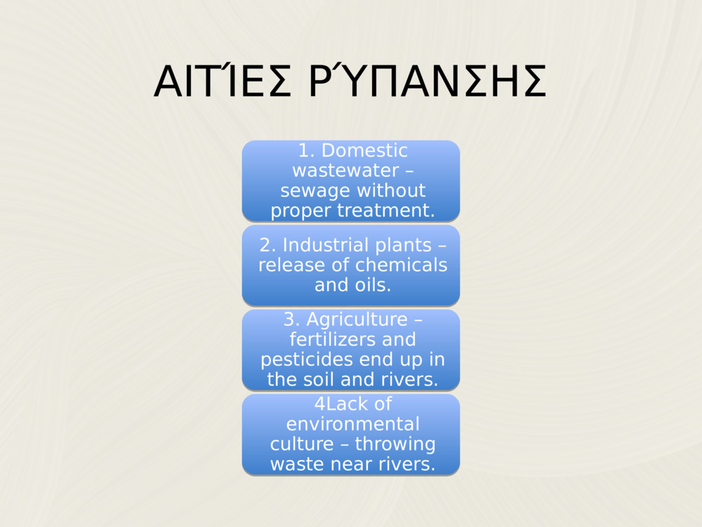 ΑΙΤΊΕΣ ΡΎΠΑΝΣΗΣ