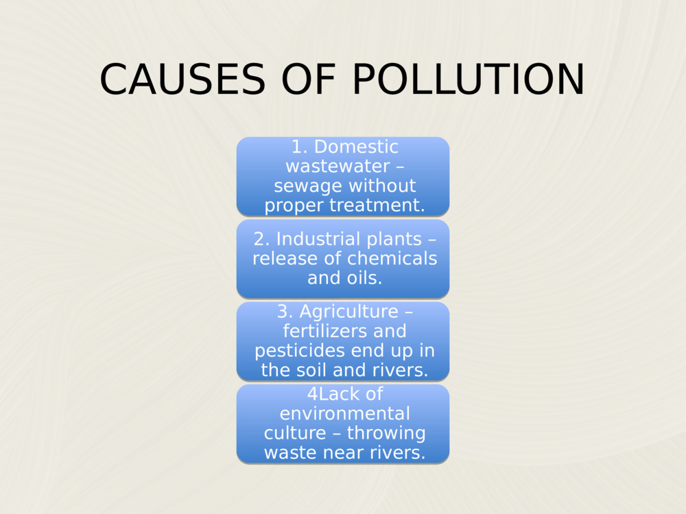 CAUSES OF POLLUTION