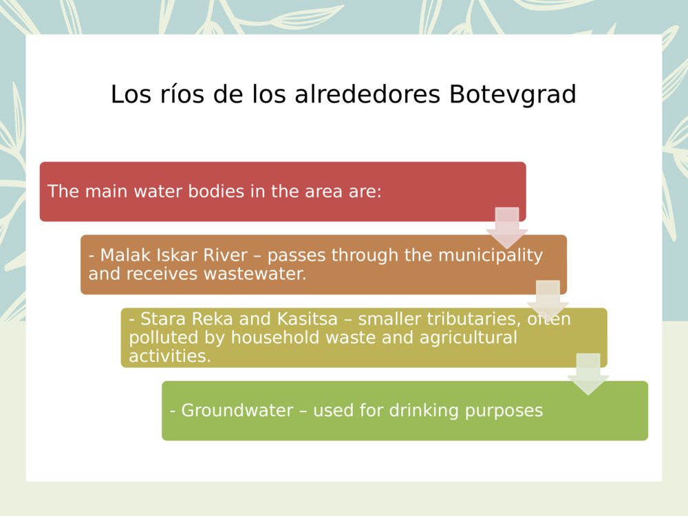 Los ríos de los alrededores 