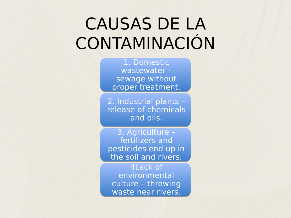 CAUSAS DE LA CONTAMINACIÓN
