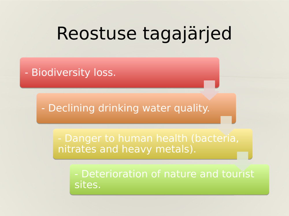 Reostuse tagajärjed