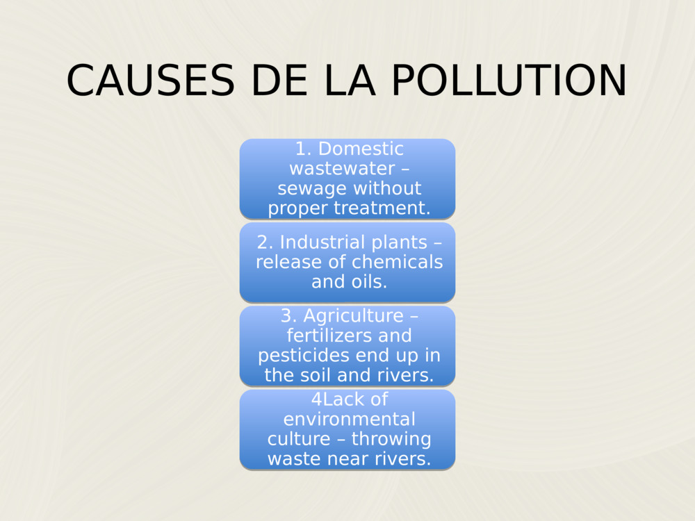 CAUSES DE LA POLLUTION