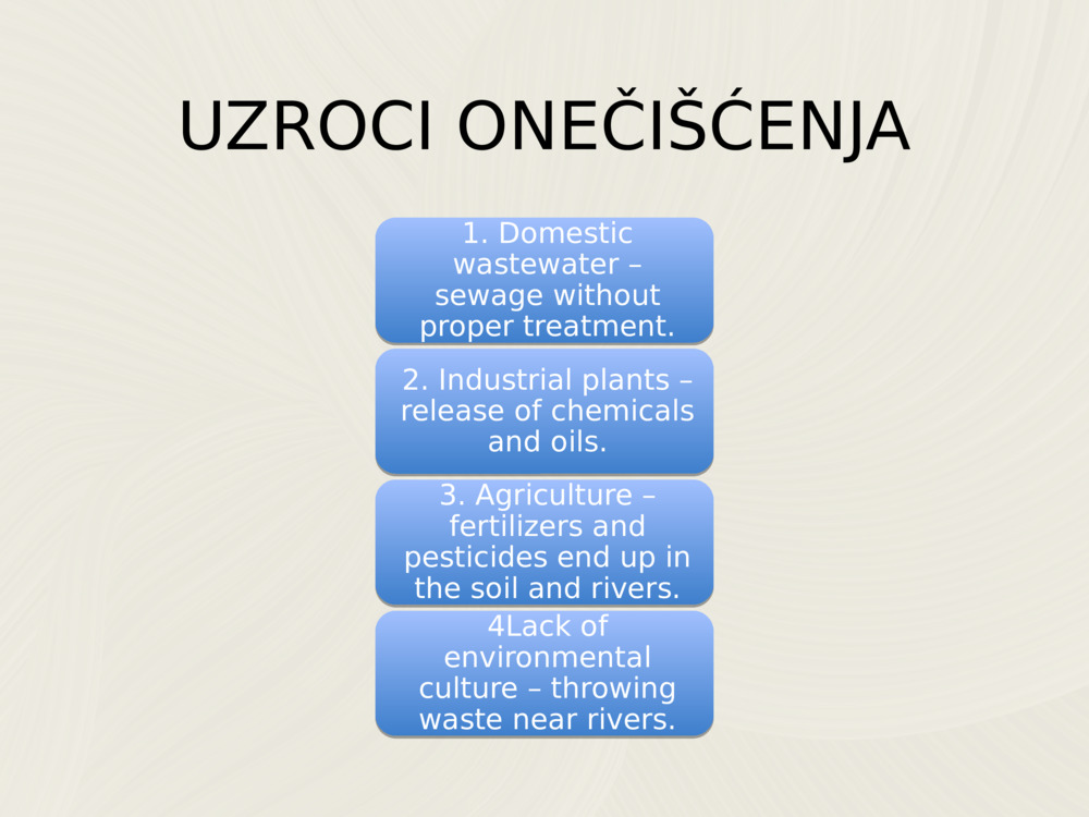 UZROCI ONEČIŠĆENJA