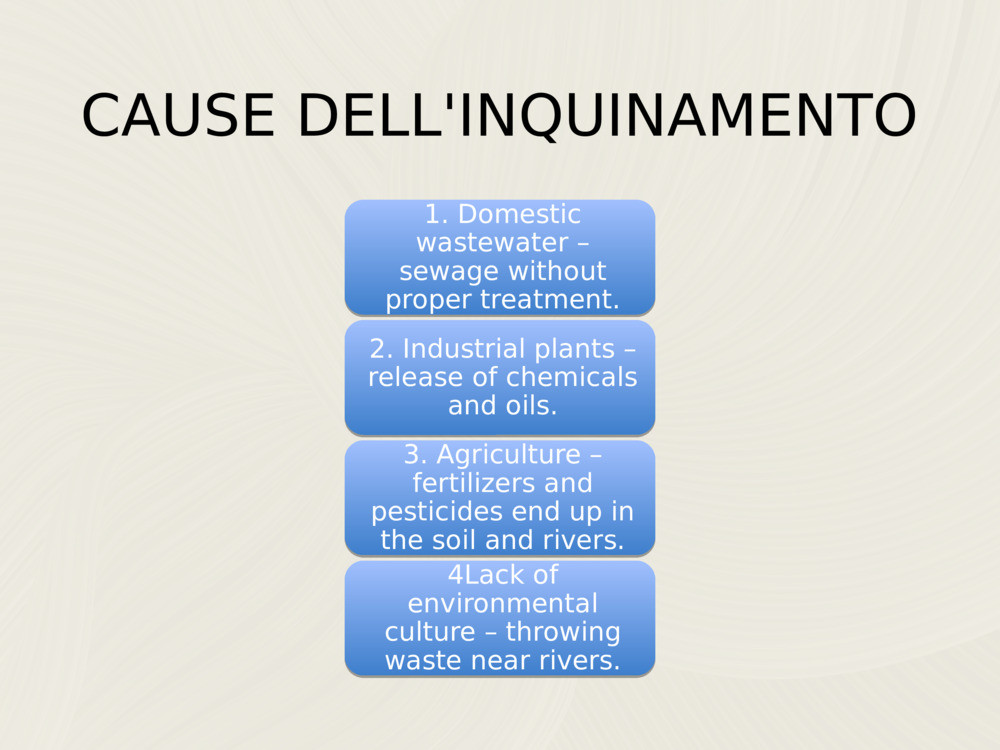 CAUSE DELL'INQUINAMENTO