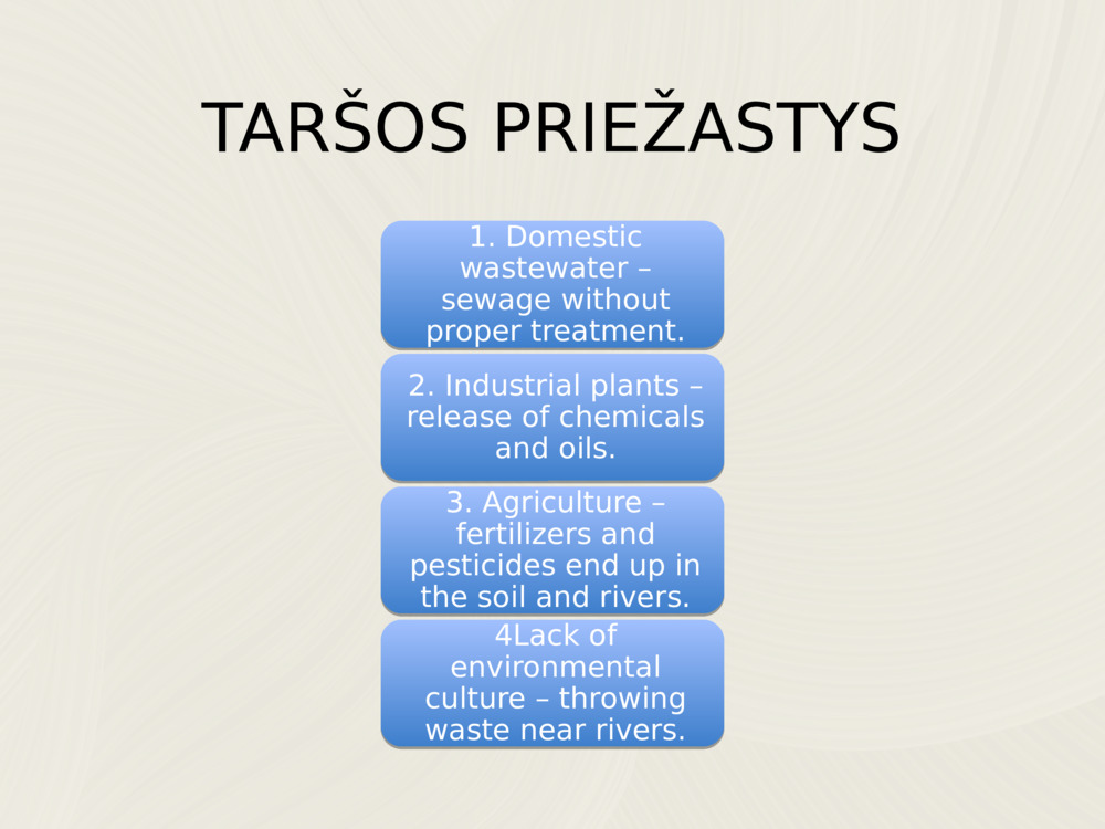 TARŠOS PRIEŽASTYS