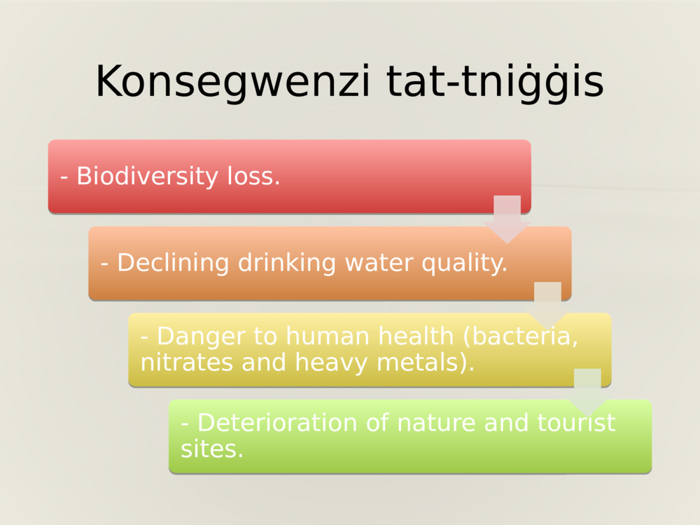 Konsegwenzi tat-tniġġis