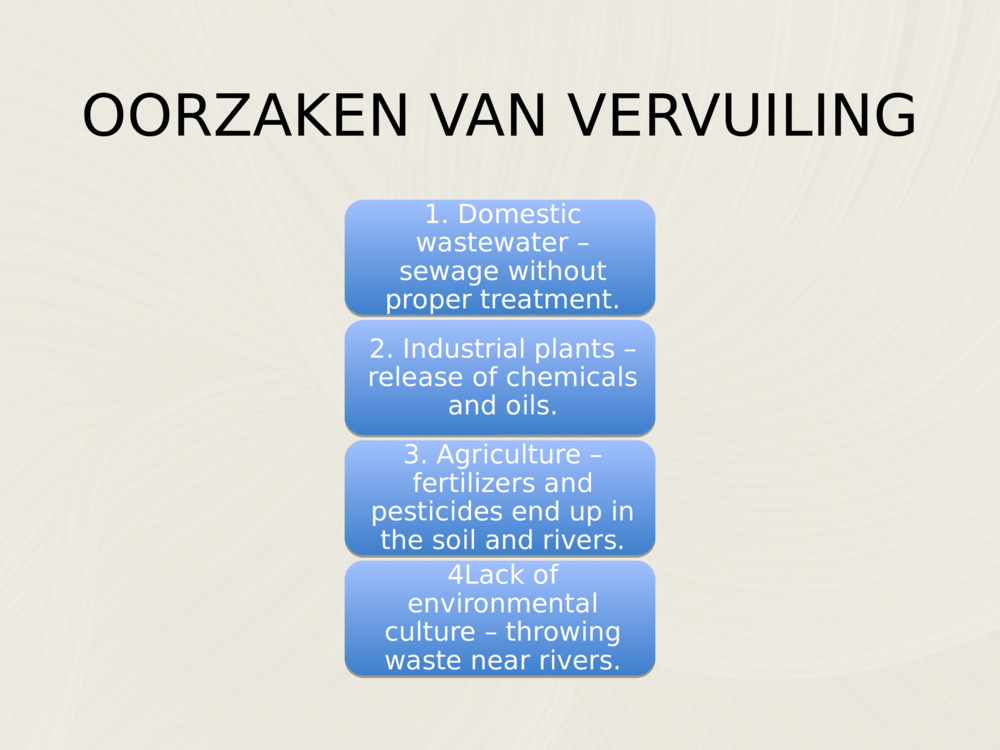 OORZAKEN VAN VERVUILING