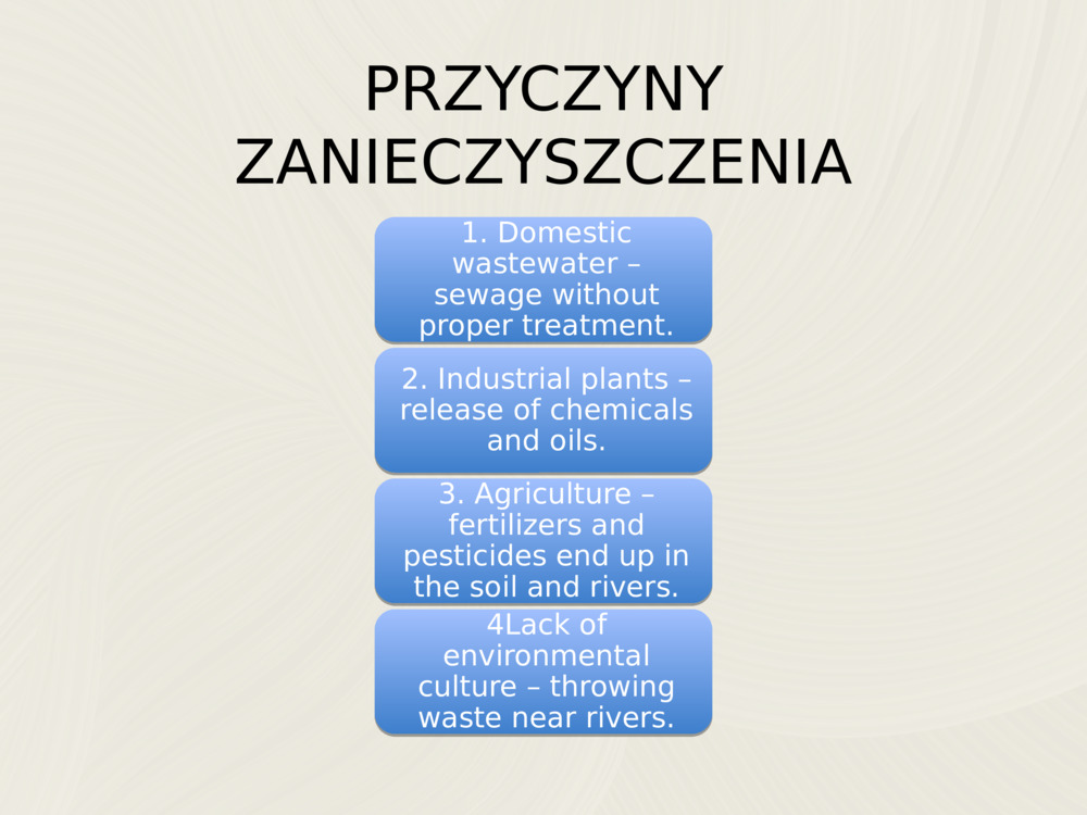 PRZYCZYNY ZANIECZYSZCZENIA