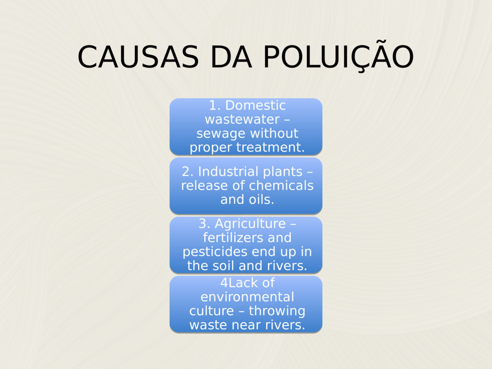CAUSAS DA POLUIÇÃO