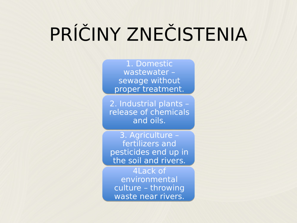 PRÍČINY ZNEČISTENIA