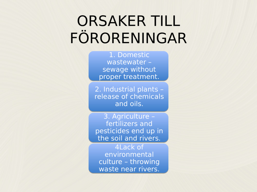 ORSAKER TILL FÖRORENINGAR