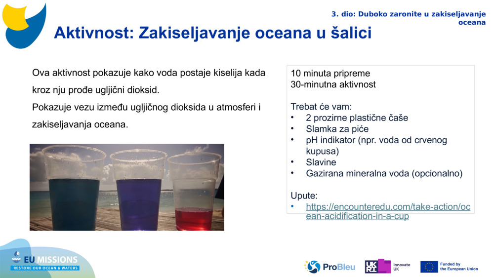 Aktivnost: Zakiseljavanje oceana u šalici 