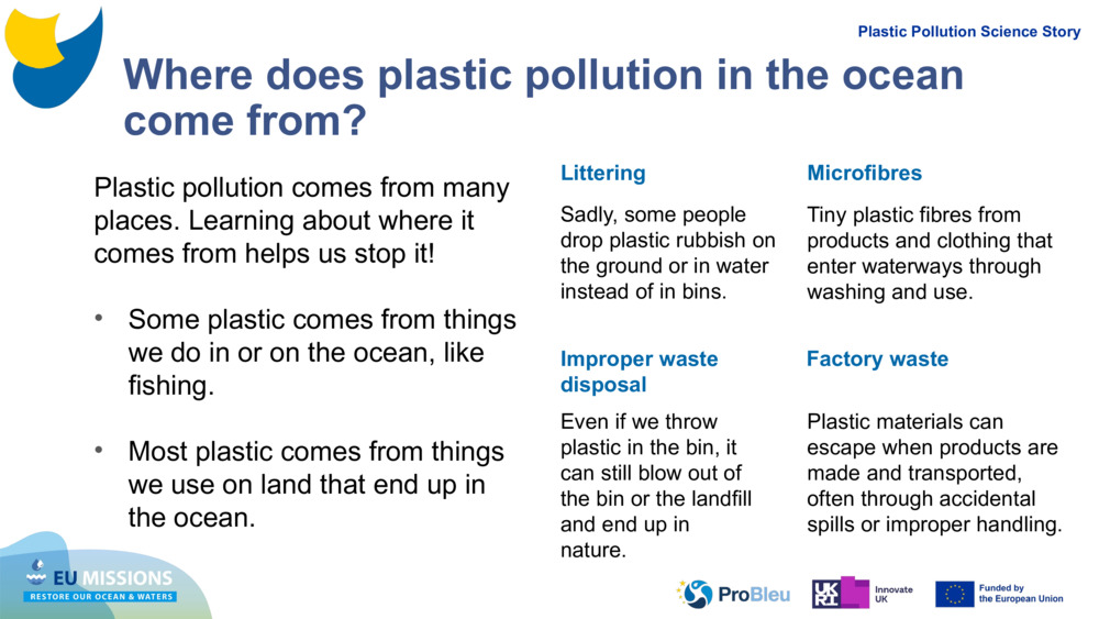 Plastic pollution comes from many places. Learning about where it comes from helps us stop it!