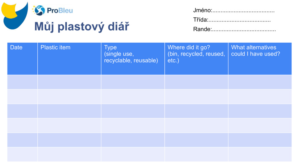 Můj plastový diář