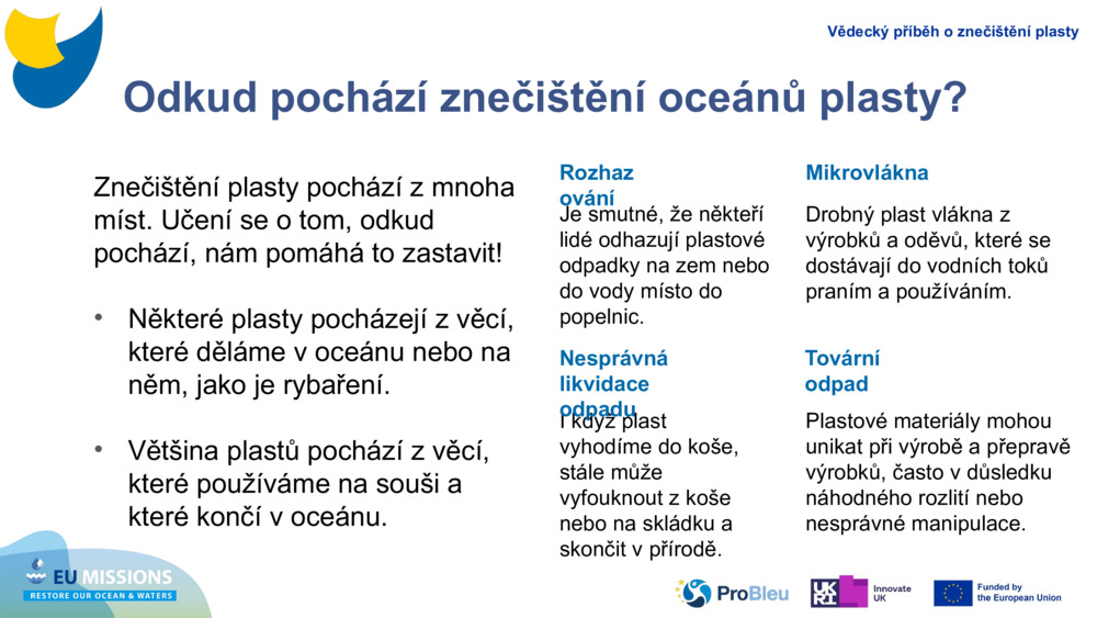Znečištění plasty pochází z mnoha míst. Učení se o tom, odkud pochází, nám pomáhá to zastavit!