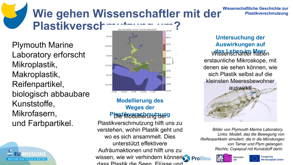 Wie gehen Wissenschaftler mit der Plastikverschmutzung um?
